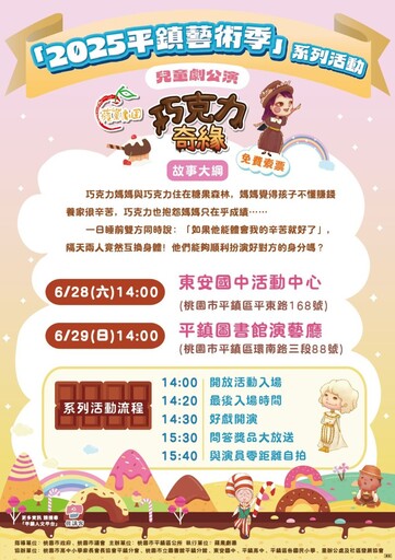 桃園平鎮藝文新風!學童零距離接觸劇場 親子互動盛典!