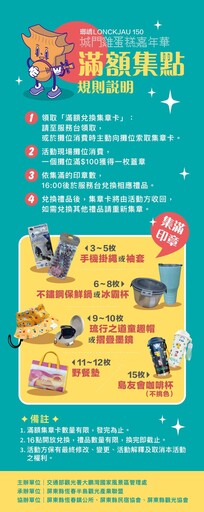恆春建城150週年紀念日!走古城、逛市集、吃雞蛋糕三重享受