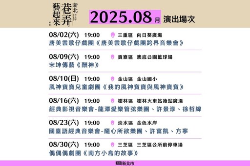 藝術走入巷弄間!2025新北巷弄藝起來16場免費好戲開演!