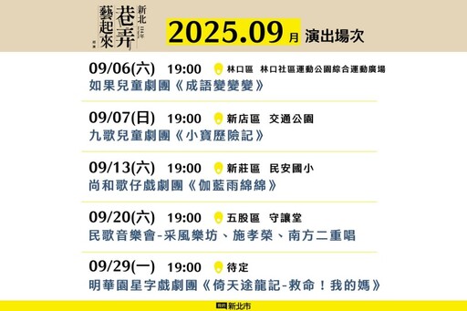 藝術走入巷弄間!2025新北巷弄藝起來16場免費好戲開演!