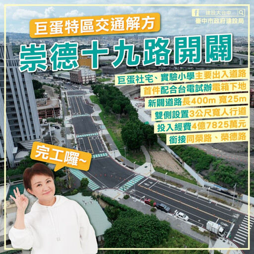 北屯交通再升級!崇德十九路延伸完工通車 迎接巨蛋新時代!