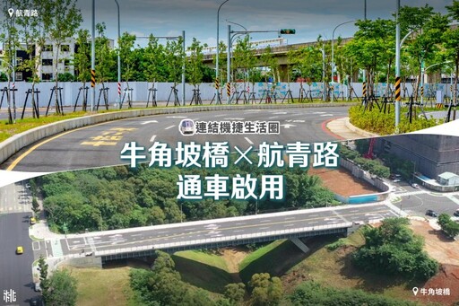 機捷再串聯!桃園「航青路×牛角坡橋」雙通車打造新路網!