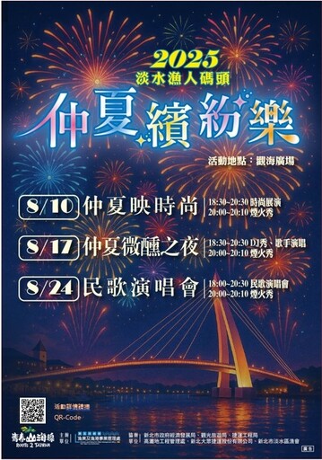 夏夜最夢幻!淡水漁人碼頭三場主題煙火即將接力上演!