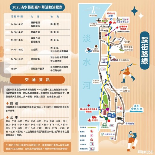 走著橋！淡水藝術嘉年華｜金色水岸到觀潮廣場熱鬧開演！