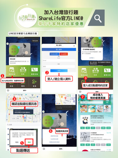 2025台南遶境活動交通警示|北區x中西區x安平必看改路線