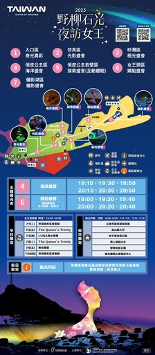 2025野柳石光夜訪女王在極光下與女王相遇! 5月22日中午12點起早鳥票限量開賣