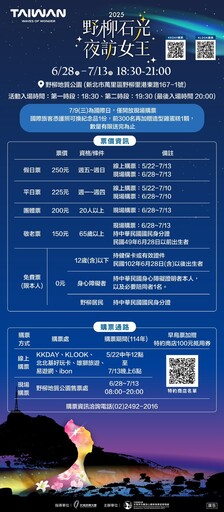 2025野柳石光夜訪女王在極光下與女王相遇! 5月22日中午12點起早鳥票限量開賣