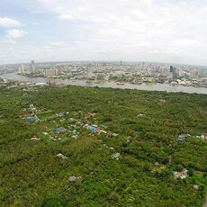 泰國健康旅遊4曼谷綠肺邦喀造區單車暢遊邦南彭水上市場