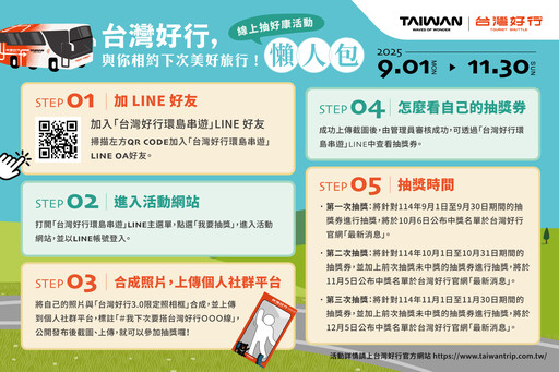 「台灣好行-皇冠北海岸線」全新塗裝亮相! 2025超值套票開賣，9月底前購票享限時9折優惠