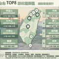 走入全台TOP8森林遊樂區 遠離塵囂一起「森」呼吸