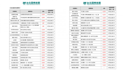 影／2024 ITF台北國際旅展 日韓行程萬元有找詢問爆棚