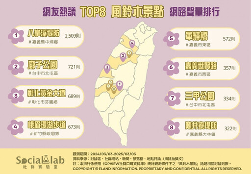 金黃美景限時綻放！ TOP8「風鈴木景點」拍出絕美照