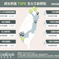 文青週末這樣玩！ Top8「全台文創景點」展覽市集打卡點通通有