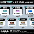 各有特色超吸睛！ 網議TOP7「人氣觀光列車」成為移動打卡新熱點