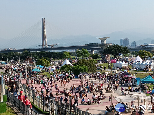 全台最「忙」打卡景點 新北大都會公園夯爆全台