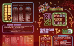 雲林2/8-14新春好康 12處文化館「集章送福袋」