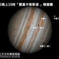 木星衝、流星雨、月掩亮星 十二月齊現冬季燦爛星空