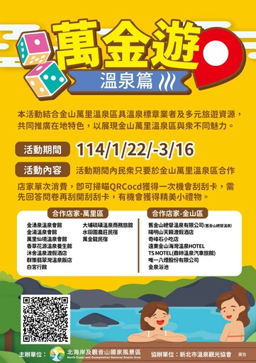 觀光署北觀處推出「萬金遊打卡闖關挑戰」總價超過38萬元禮品等著抽回家