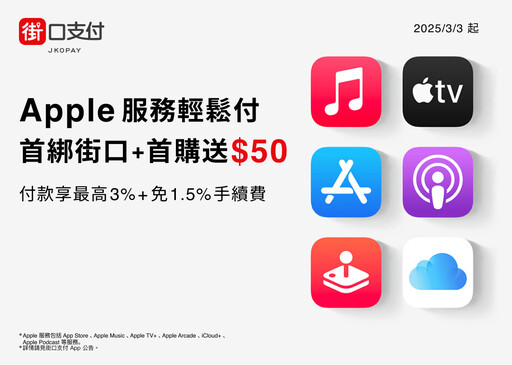 Apple 服務輕鬆付！街口支付推首綁首購送 50 元 付款再享最高回饋 23%