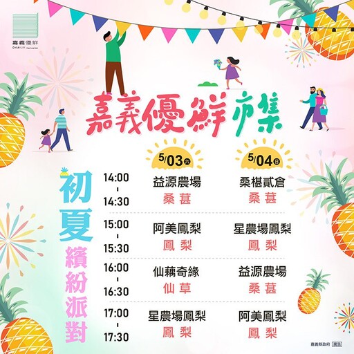 嘉義優鮮「初夏繽紛派對」周末登場 歡迎到台中草悟道邊逛邊吃