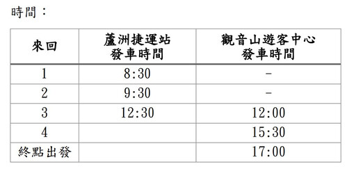 觀音山綠竹筍正當時 綠竹筍美食市集活動本週六登場