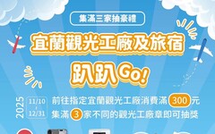 冬遊宜蘭輕鬆集點 滿滿豪禮iPhone、五星住宿券等你抽！