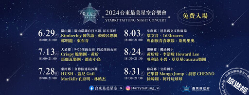 台東最美星空首場音樂會場次公布 首場將6/29領先開唱