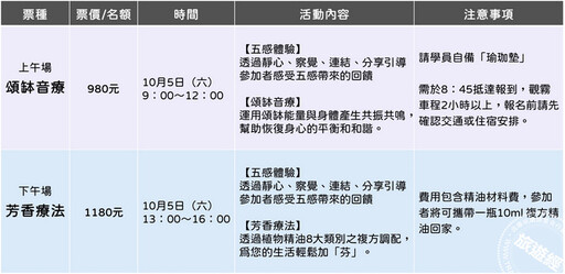 到觀霧森林 來場雲音繚繞的森林療癒小旅行！