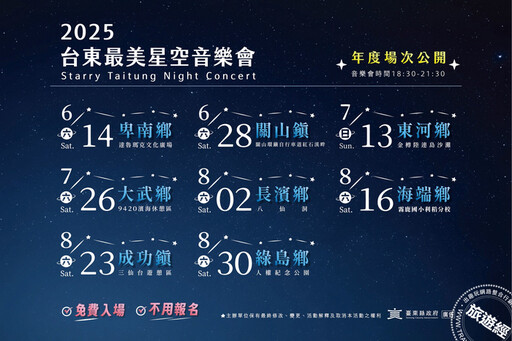 台東最美星空音樂會陸續登場 剩餘場次整理