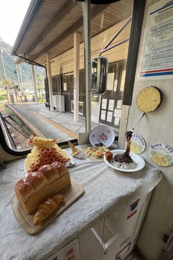 立山黑部順遊～哆啦A夢・食品模型2大特色列車