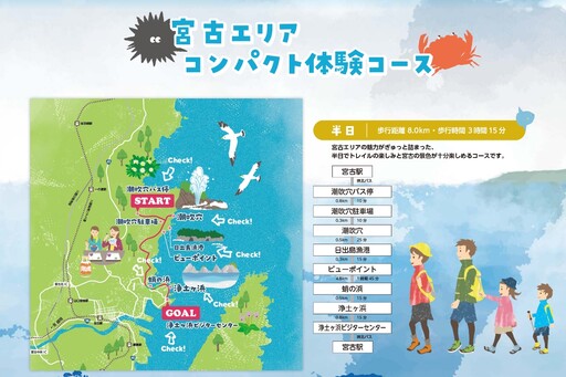 徒步旅者新挑戰！日本最長步道陸奧潮風健行路線：推宮古市淨土之濱區段