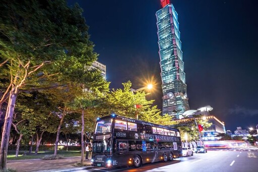 從賽場到景點!2025世壯運遊程一同輕鬆玩臺北