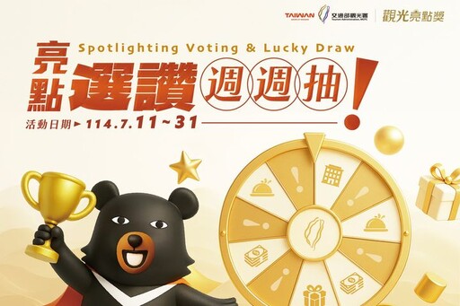 新北魅力無限！天天投新北抽30萬旅遊好禮