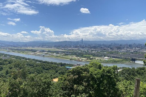 悠活森鄰／走進圓山「森林方舟」遠眺山河美景