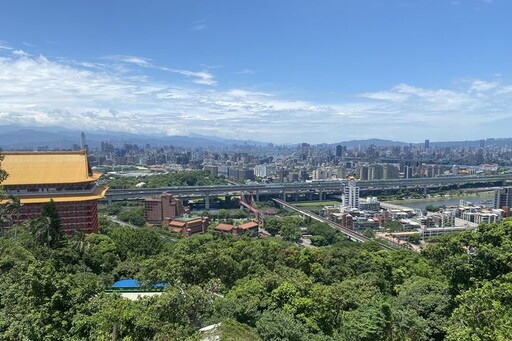 悠活森鄰／走進圓山「森林方舟」遠眺山河美景