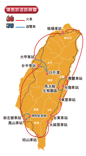 不想搭飛機？退休族「坐火車遊台灣」環島慢旅新風潮 輕鬆遊、結交新朋友