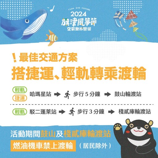 2024 旗津風箏節 8 月登場！12 米高雄熊、海洋生物飛上天 氣墊水樂園免費玩
