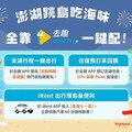 觀光署推澎湖6月優惠 免費機票、租車優惠成跳島遊亮點