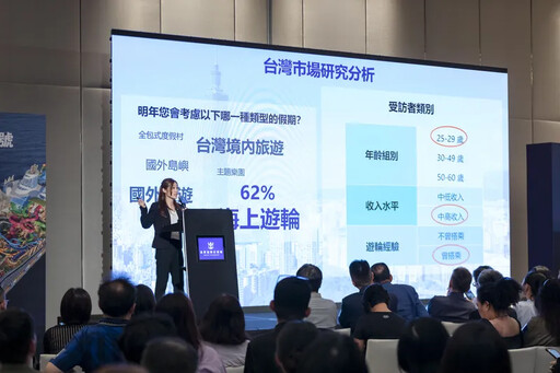 皇家加勒比聯同台灣領先旅遊品牌 呈現終極遊輪度假體驗 調查顯示遊輪旅遊成台灣人最受歡迎的度假模式