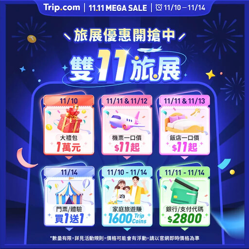 Trip.com 全年最強優惠「雙11旅展」限時5天隆重登場!