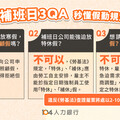 年後上班6天太崩潰？企業搬「不用補班」搶人 補班日3QA一次看懂