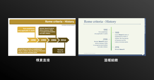 【簡報表達力】如何打造簡報質感？營造整體感的兩大關鍵（下集）