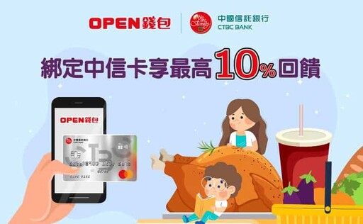 2024中信LINE Pay聯名卡享日韓新泰5%/通路5~10%回饋