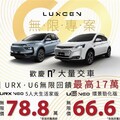 LUXGEN n⁷大量交車無限專案 回饋最高17萬