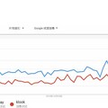 【PChome EMBA】Google Trends全年保持75分熱度的kkday，用「斜槓思維」重新定義數位時代服務業！