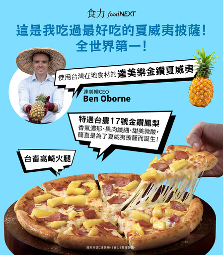 【食聞】本土食材登上國際披薩品牌上當主角、達美樂「金鑽夏威夷」披薩創造世界No.1的好味道！達美樂CEO Ben Oborne : 這是一個共好的開始！