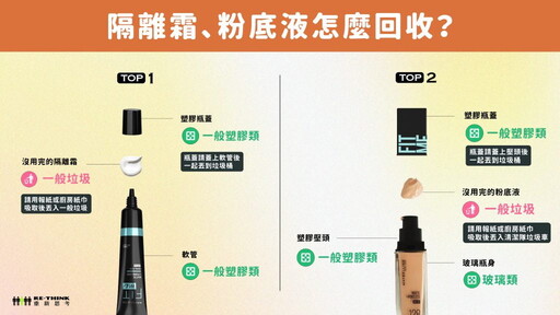 成為化妝品回收王！ 5 種台灣人最愛的化妝品如何回收？