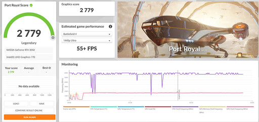 技嘉 GeForce RTX 3050 OC Low Profile 6G 顯示卡開箱評測：免六千可四螢輸出還有光追與不錯的效能