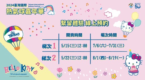 「2024臺灣國際熱氣球嘉年華」繫留體驗5/15、22線上開賣
