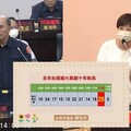陳怡珍指去年臺南縱火案創10年來新高